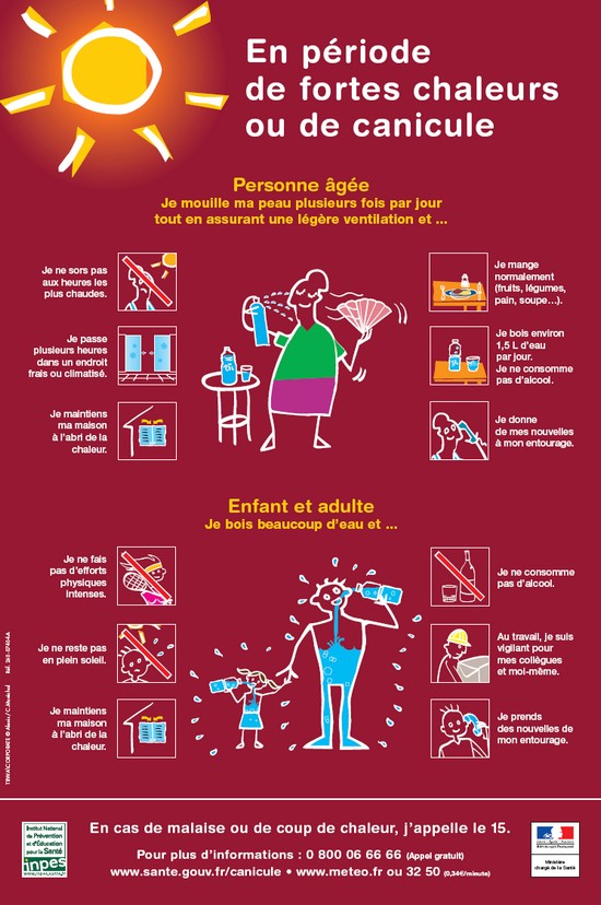 Canicule AFF
